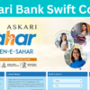 Askari Bank Swift Code